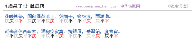 《酒泉子1 》词谱检测 http://www.poemshenzhen.com出品
