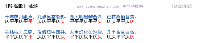 《醉高歌》词谱检测 http://www.poemshenzhen.com出品
